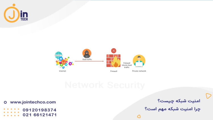 راهنمای امنیت شبکه