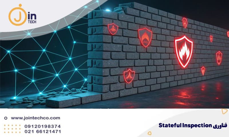 Stateful Inspection چیست؟
