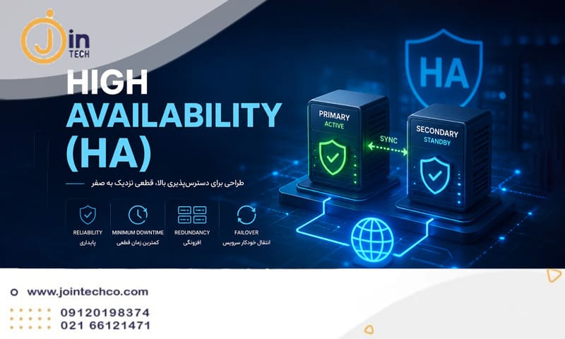 تعریف High Availability