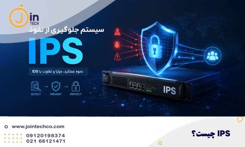 سیستم جلوگیری از نفوذ IPS