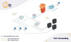 Port Forwarding در فایروال سوفوس 