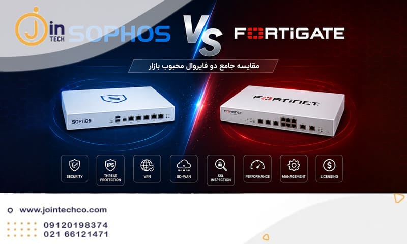 مقایسه Sophos و Fortigate
