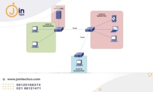 تفاوت VLAN با Subnet