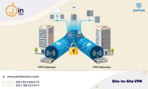site-to-site vpn sophos