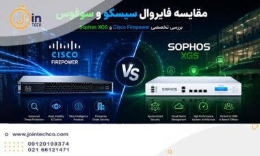 مقایسه فایروال سیسکو و سوفوس