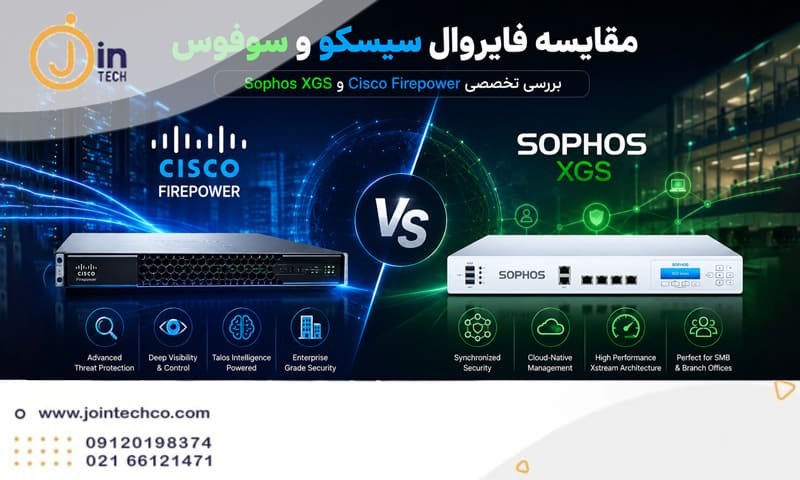 مقایسه فایروال سیسکو و سوفوس