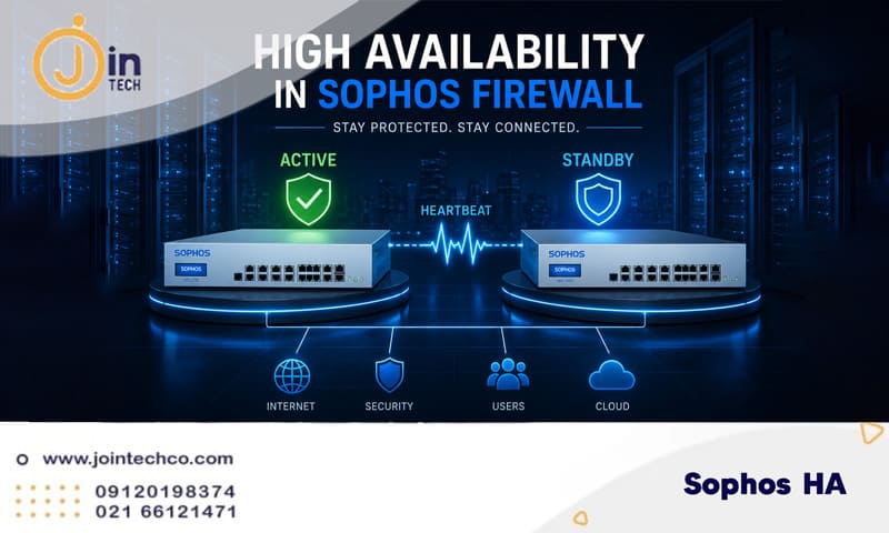 High Availability در فایروال سوفوس