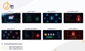 باج افزار Ransomware