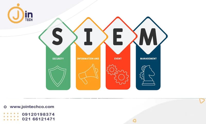 SIEM چیست