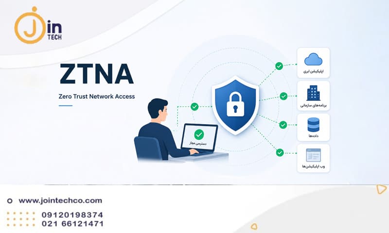 ZTNA چیست؟