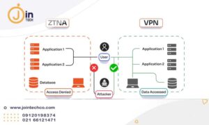 تفاوت Zero Trust با VPN