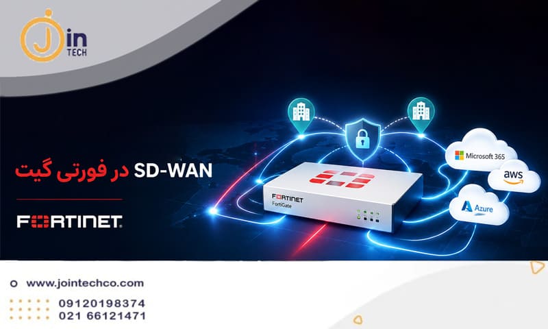 SD-WAN در فورتی گیت