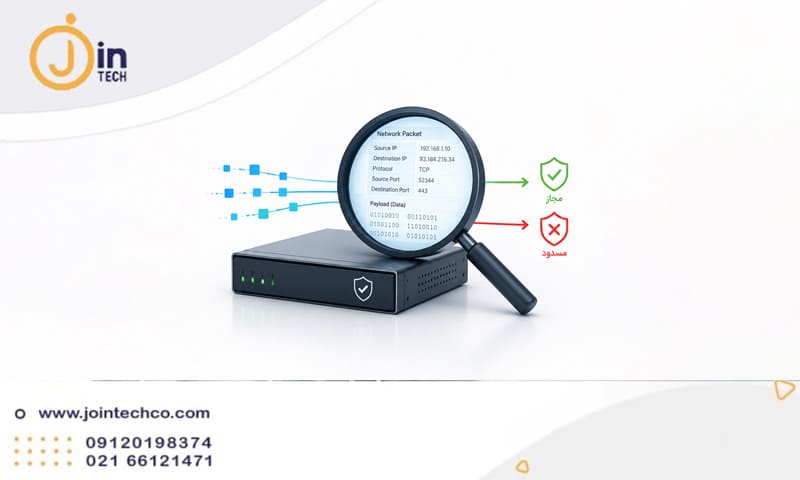 تعریف DPI چیست