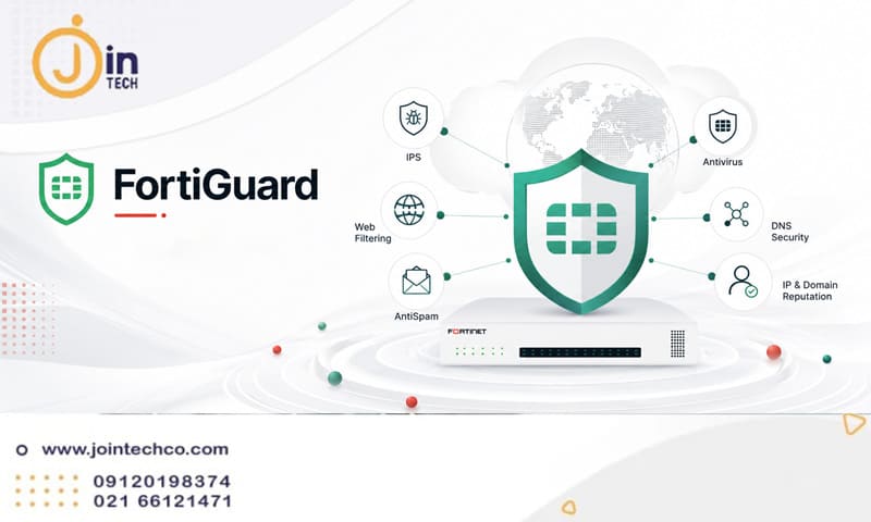 فورتی گارد FortiGuard