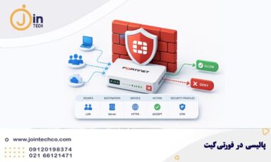 Firewall Policy در فورتی گیت