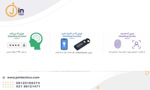 کاربرد MFA چیست