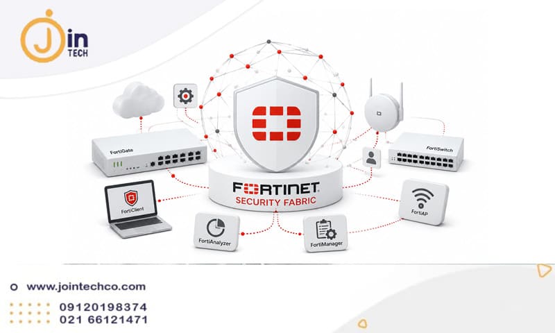 Security Fabric فورتی نت چیست؟